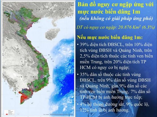 Cập[-]nhật[-]kịch[-]bản[-]biến[-]đổi[-]khí[-]hậu[-]và[-]nước[-]biển[-]dâng[-]cho[-]Việt[-]Nam